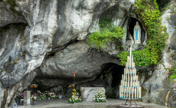 76ème pèlerinage Montfortain à Lourdes